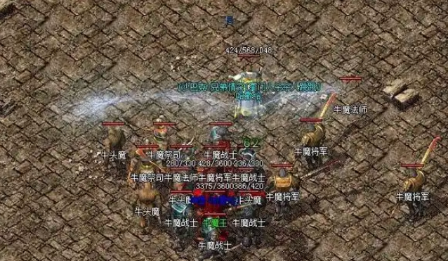 各大技术全都搬运到了一个身上一个战士
